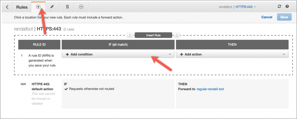 alb routing rule